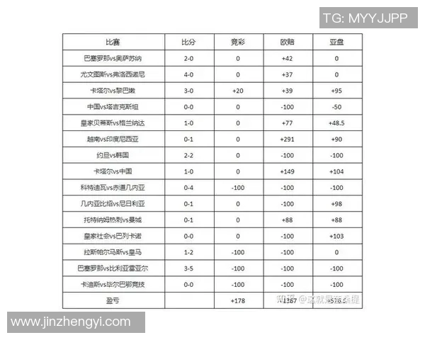 利昂与蒙特雷足球对决分析及足彩投注建议分享